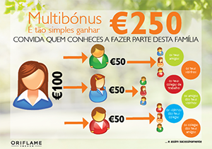 Programa-Multibónus